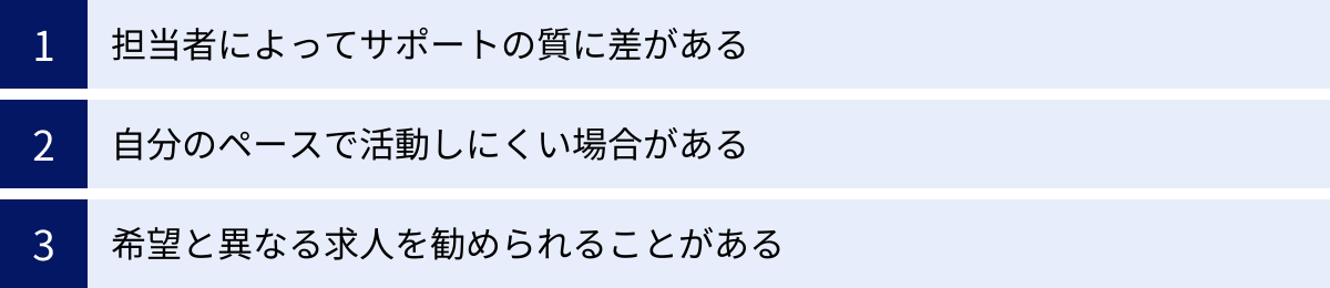 担当者によってサポートの質に差がある、自分のペースで活動しにくい場合がある、希望と異なる求人を勧められることがある