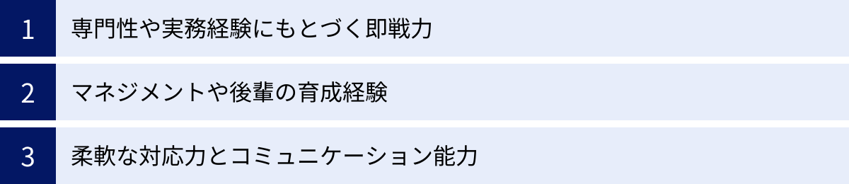 専門性や実務経験にもとづく即戦力、マネジメントや後輩の育成経験、柔軟な対応力とコミュニケーション能力