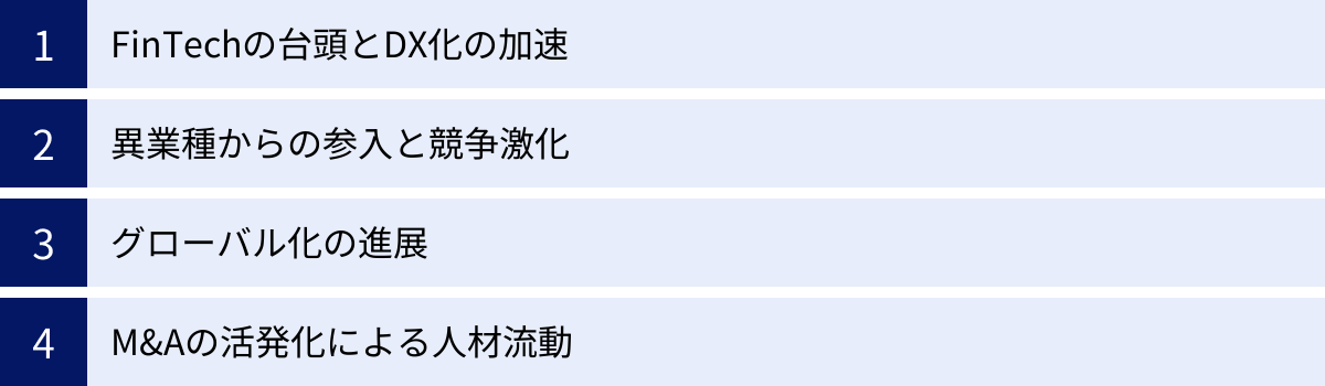 FinTechの台頭とDX化の加速、異業種からの参入と競争激化、グローバル化の進展、M&Aの活発化による人材流動