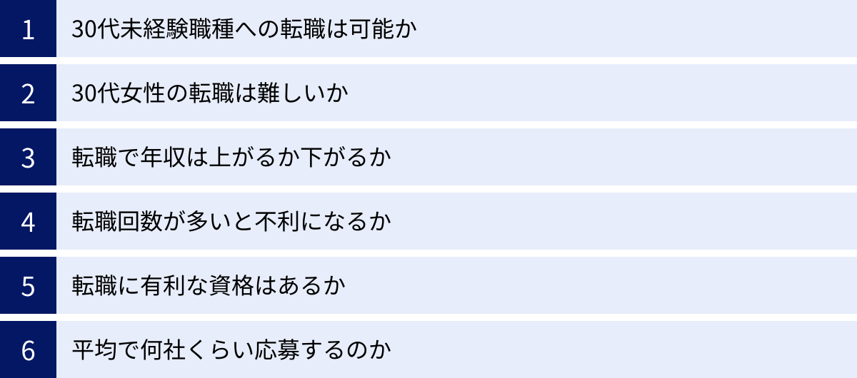30代未経験職種への転職は可能か、30代女性の転職は難しいか、転職で年収は上がるか下がるか、転職回数が多いと不利になるか、転職に有利な資格はあるか、平均で何社くらい応募するのか