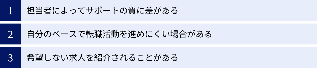 担当者によってサポートの質に差がある、自分のペースで転職活動を進めにくい場合がある、希望しない求人を紹介されることがある
