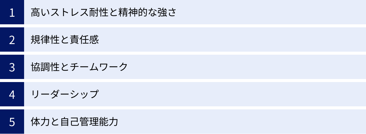 高いストレス耐性と精神的な強さ、規律性と責任感、協調性とチームワーク、リーダーシップ、体力と自己管理能力