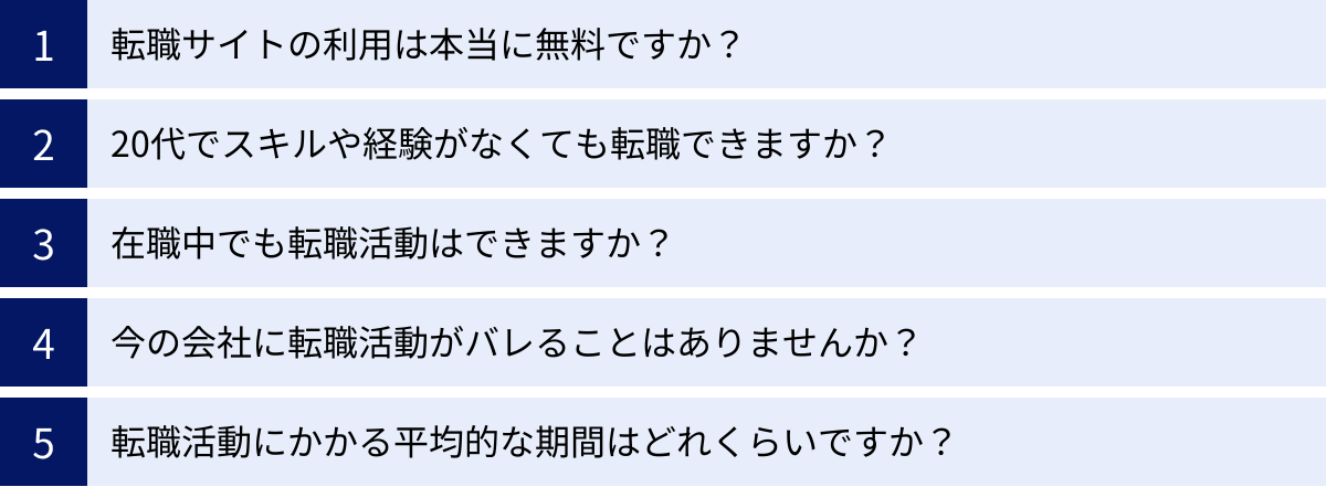 転職サイトの利用は本当に無料ですか？、20代でスキルや経験がなくても転職できますか？、在職中でも転職活動はできますか？、今の会社に転職活動がバレることはありませんか？、転職活動にかかる平均的な期間はどれくらいですか？