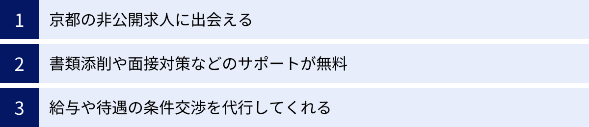 京都の非公開求人に出会える、書類添削や面接対策などのサポートが無料、給与や待遇の条件交渉を代行してくれる