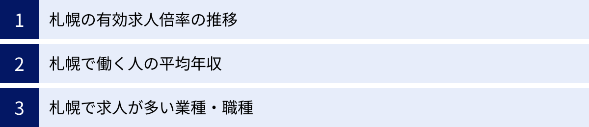 札幌の有効求人倍率の推移、札幌で働く人の平均年収、札幌で求人が多い業種・職種