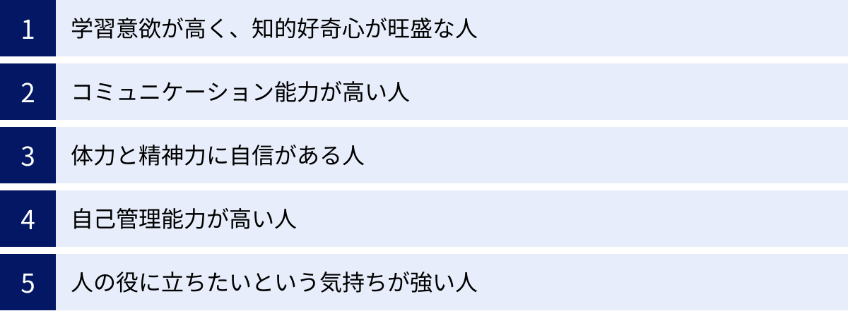 学習意欲が高く、知的好奇心が旺盛な人、コミュニケーション能力が高い人、体力と精神力に自信がある人、自己管理能力が高い人、人の役に立ちたいという気持ちが強い人