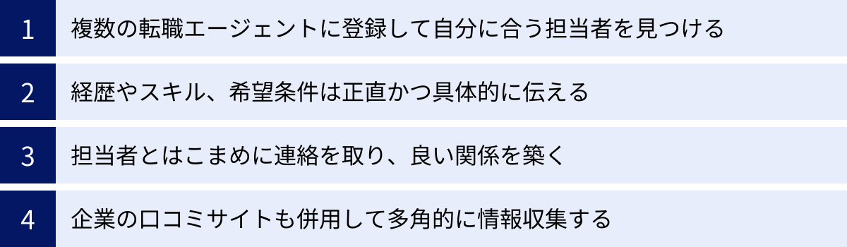 複数の転職エージェントに登録して自分に合う担当者を見つける、経歴やスキル、希望条件は正直かつ具体的に伝える、担当者とはこまめに連絡を取り、良い関係を築く、企業の口コミサイトも併用して多角的に情報収集する