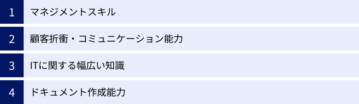 マネジメントスキル、顧客折衝・コミュニケーション能力、ITに関する幅広い知識、ドキュメント作成能力