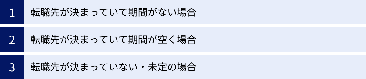 転職先が決まっていて期間がない場合、転職先が決まっていて期間が空く場合、転職先が決まっていない・未定の場合