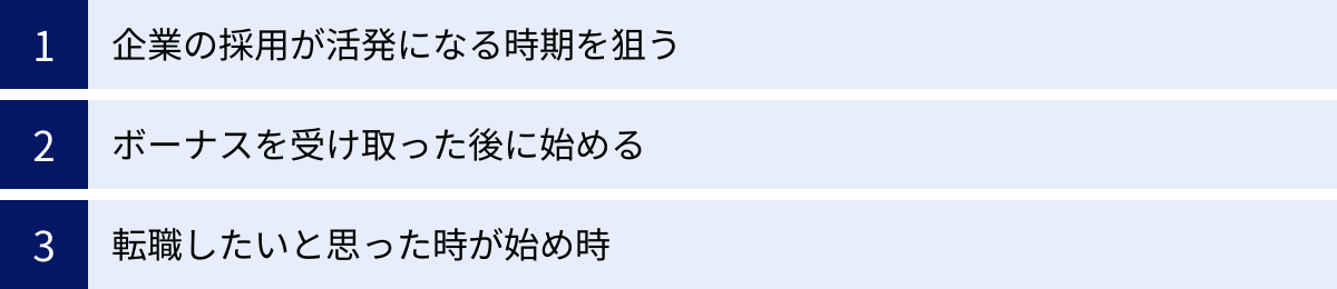 企業の採用が活発になる時期を狙う、ボーナスを受け取った後に始める、転職したいと思った時が始め時