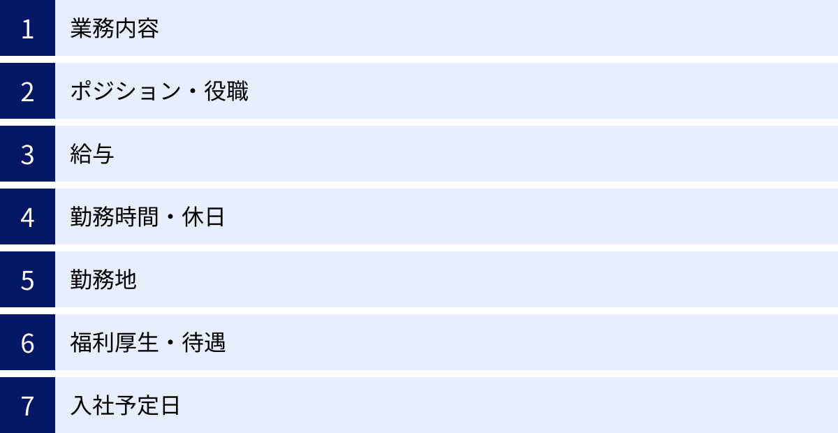 業務内容、ポジション・役職、給与、勤務時間・休日、勤務地、福利厚生・待遇、入社予定日
