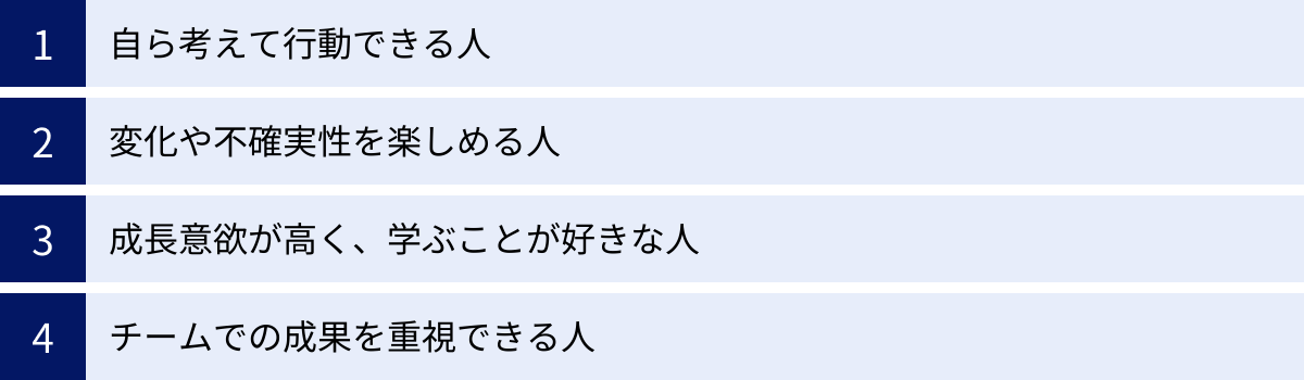 自ら考えて行動できる人、変化や不確実性を楽しめる人、成長意欲が高く、学ぶことが好きな人、チームでの成果を重視できる人
