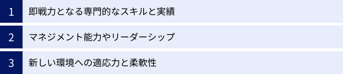 即戦力となる専門的なスキルと実績、マネジメント能力やリーダーシップ、新しい環境への適応力と柔軟性