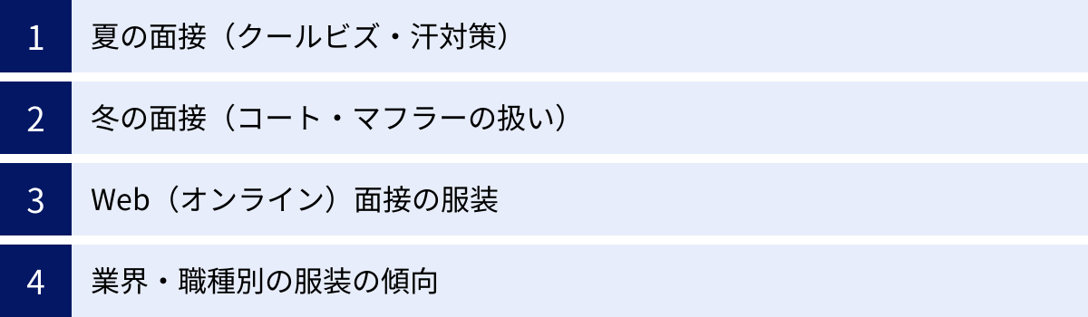夏の面接（クールビズ・汗対策）、冬の面接（コート・マフラーの扱い）、Web（オンライン）面接の服装、業界・職種別の服装の傾向