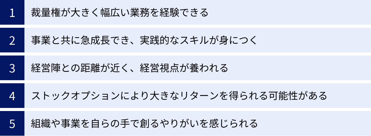 裁量権が大きく幅広い業務を経験できる、事業と共に急成長でき、実践的なスキルが身につく、経営陣との距離が近く、経営視点が養われる、ストックオプションにより大きなリターンを得られる可能性がある、組織や事業を自らの手で創るやりがいを感じられる