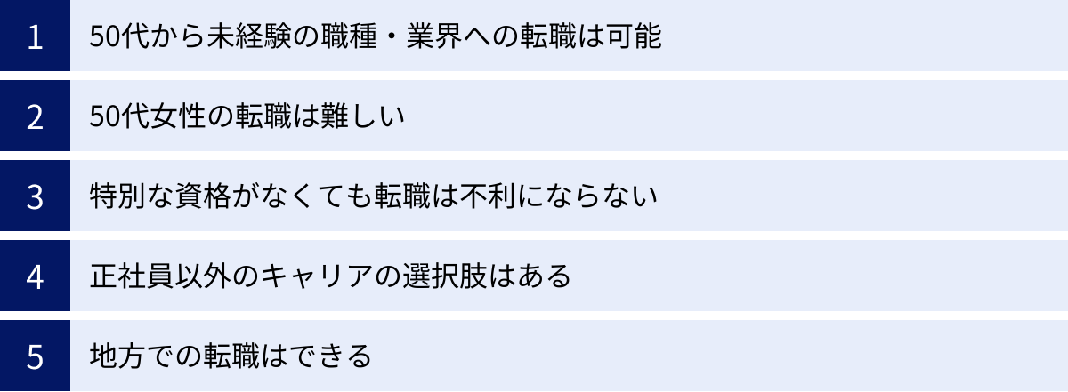 50代から未経験の職種・業界への転職は可能、50代女性の転職は難しい、特別な資格がなくても転職は不利にならない、正社員以外のキャリアの選択肢はある、地方での転職はできる