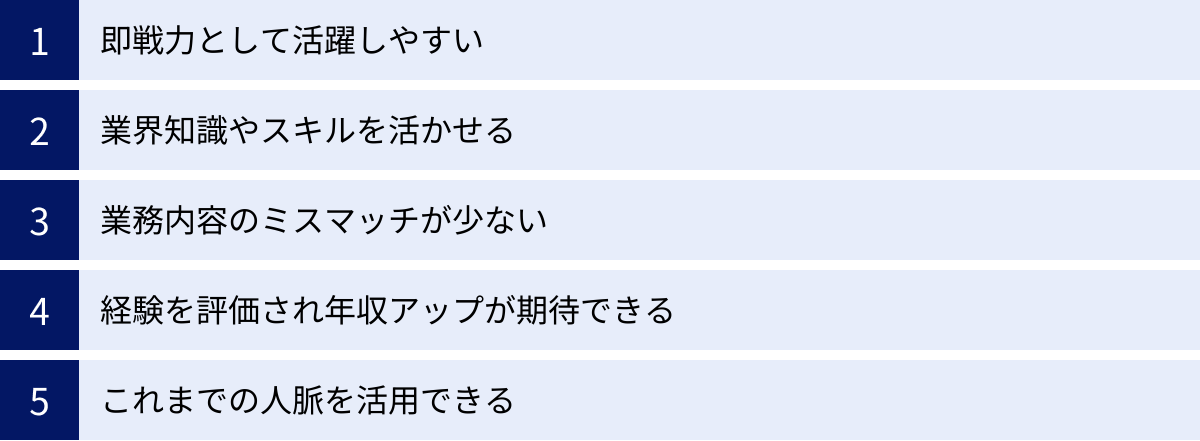即戦力として活躍しやすい、業界知識やスキルを活かせる、業務内容のミスマッチが少ない、経験を評価され年収アップが期待できる、これまでの人脈を活用できる
