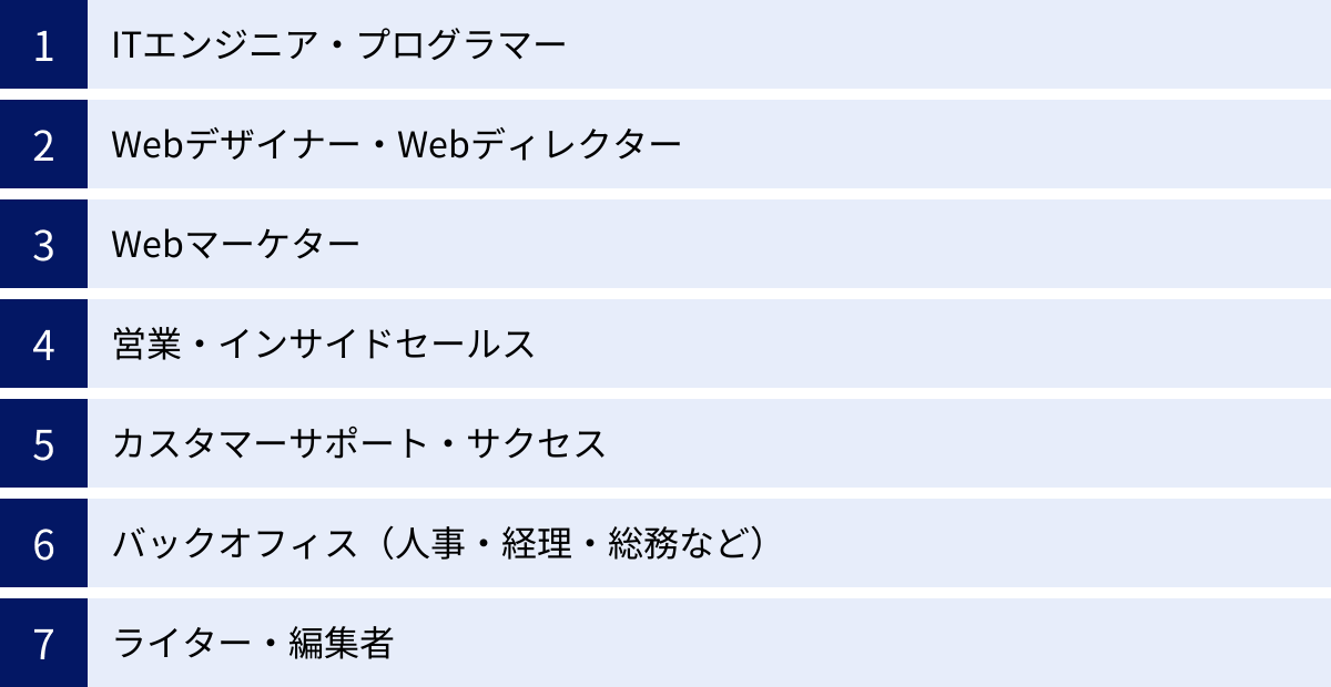 ITエンジニア・プログラマー、Webデザイナー・Webディレクター、Webマーケター、営業・インサイドセールス、カスタマーサポート・サクセス、バックオフィス（人事・経理・総務など）、ライター・編集者