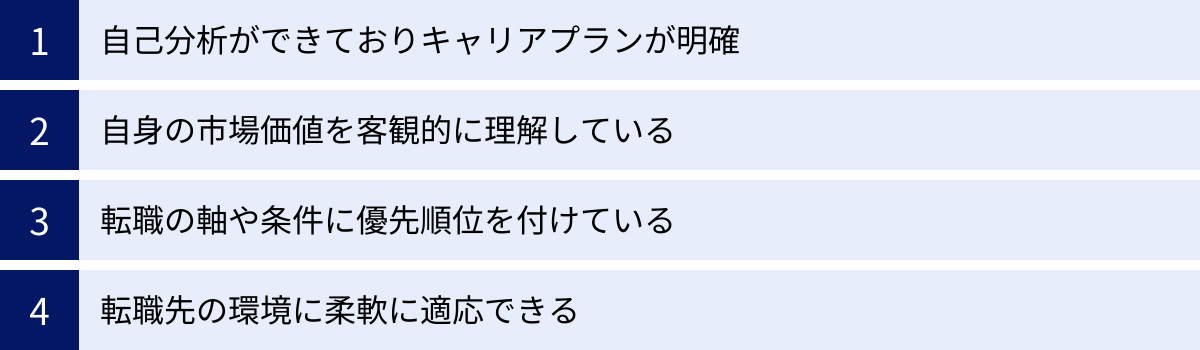 自己分析ができておりキャリアプランが明確、自身の市場価値を客観的に理解している、転職の軸や条件に優先順位を付けている、転職先の環境に柔軟に適応できる
