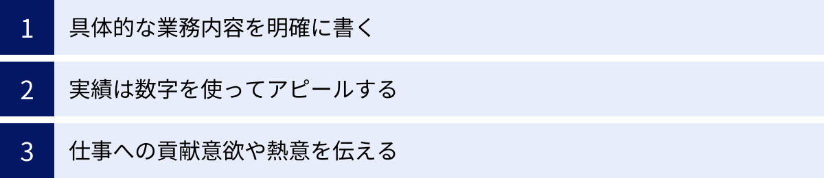 具体的な業務内容を明確に書く、実績は数字を使ってアピールする、仕事への貢献意欲や熱意を伝える