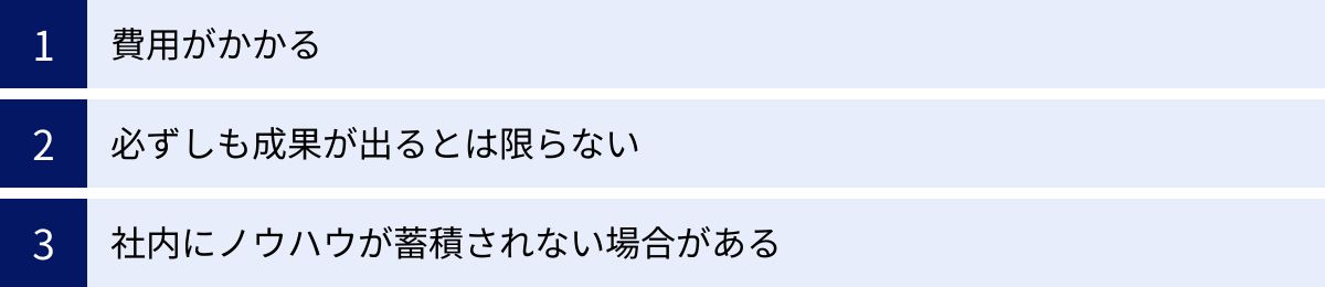 費用がかかる、必ずしも成果が出るとは限らない、社内にノウハウが蓄積されない場合がある