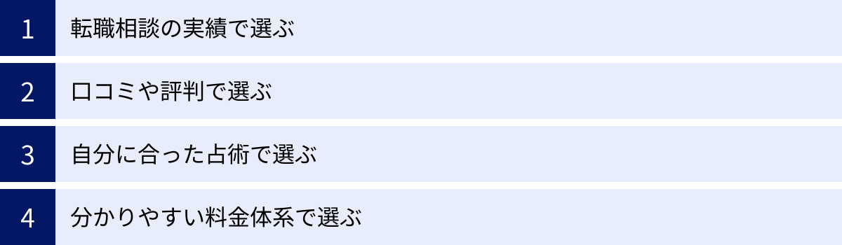 転職相談の実績で選ぶ、口コミや評判で選ぶ、自分に合った占術で選ぶ、分かりやすい料金体系で選ぶ
