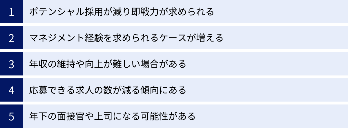 ポテンシャル採用が減り即戦力が求められる、マネジメント経験を求められるケースが増える、年収の維持や向上が難しい場合がある、応募できる求人の数が減る傾向にある、年下の面接官や上司になる可能性がある