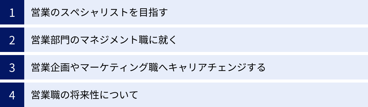 営業のスペシャリストを目指す、営業部門のマネジメント職に就く、営業企画やマーケティング職へキャリアチェンジする、営業職の将来性について