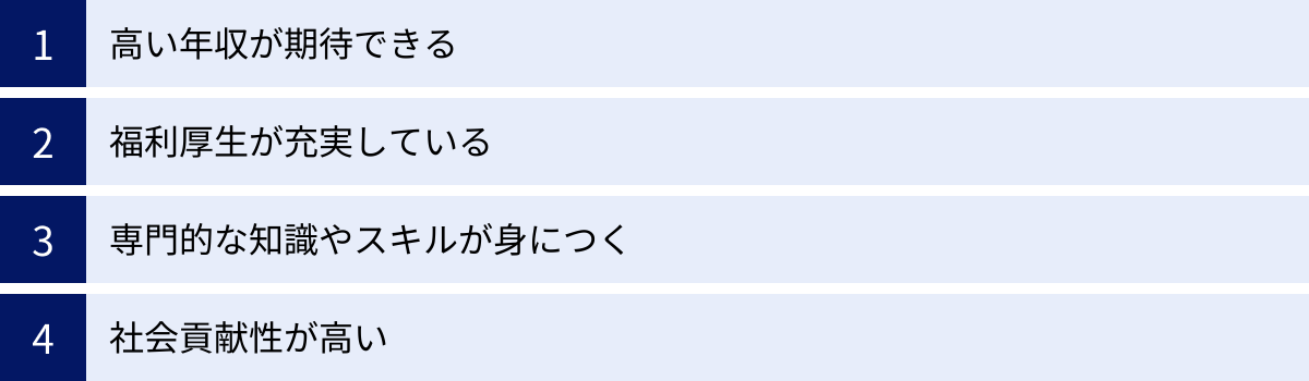 高い年収が期待できる、福利厚生が充実している、専門的な知識やスキルが身につく、社会貢献性が高い