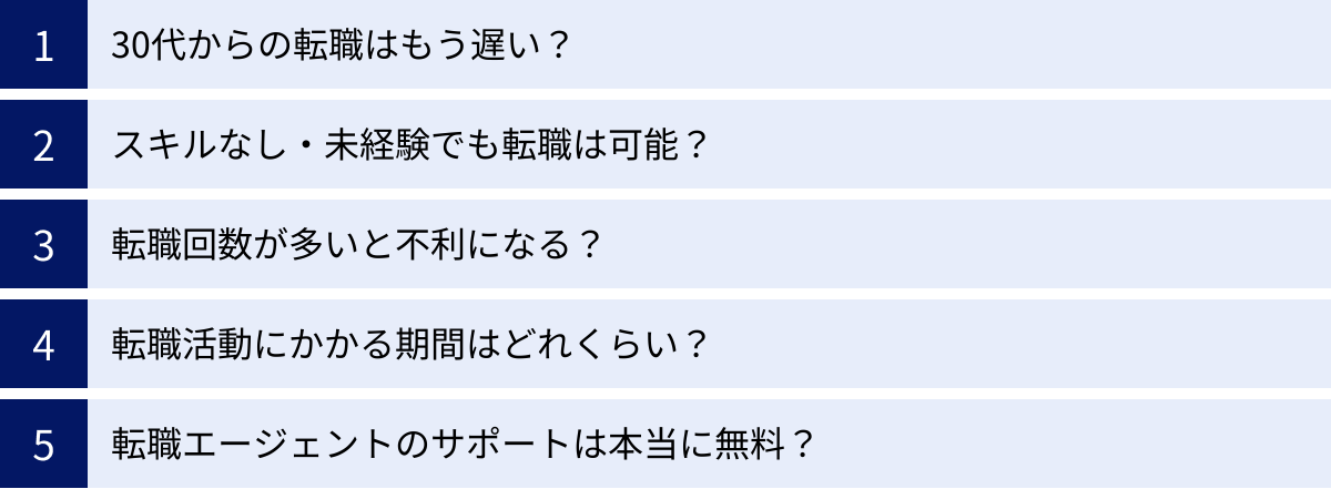 30代からの転職はもう遅い？、スキルなし・未経験でも転職は可能？、転職回数が多いと不利になる？、転職活動にかかる期間はどれくらい？、転職エージェントのサポートは本当に無料？
