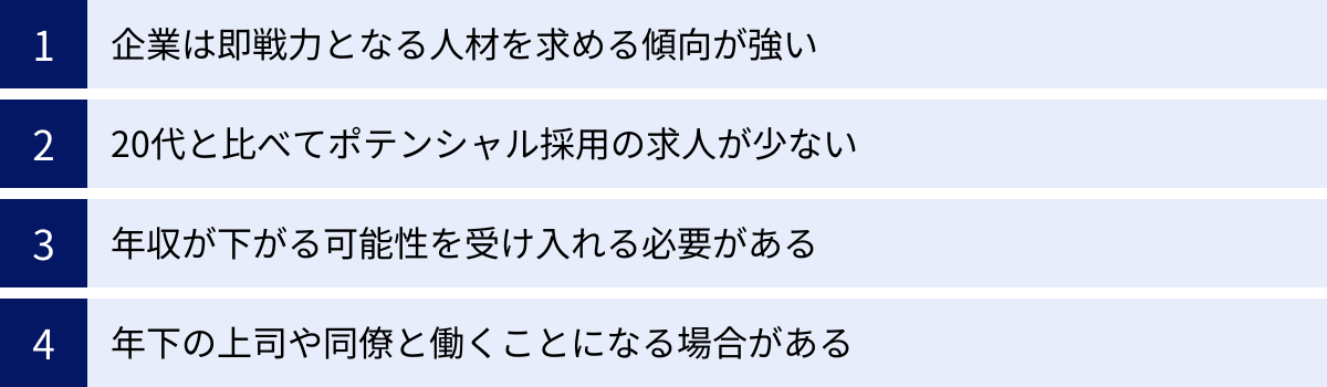 企業は即戦力となる人材を求める傾向が強い、20代と比べてポテンシャル採用の求人が少ない、年収が下がる可能性を受け入れる必要がある、年下の上司や同僚と働くことになる場合がある
