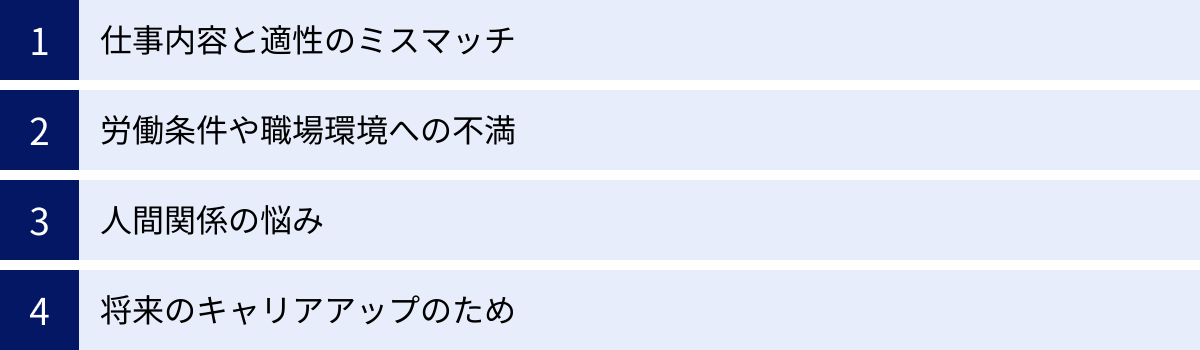仕事内容と適性のミスマッチ、労働条件や職場環境への不満、人間関係の悩み、将来のキャリアアップのため