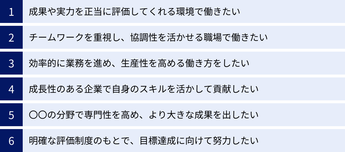 成果や実力を正当に評価してくれる環境で働きたい、チームワークを重視し、協調性を活かせる職場で働きたい、効率的に業務を進め、生産性を高める働き方をしたい、成長性のある企業で自身のスキルを活かして貢献したい、〇〇の分野で専門性を高め、より大きな成果を出したい、明確な評価制度のもとで、目標達成に向けて努力したい