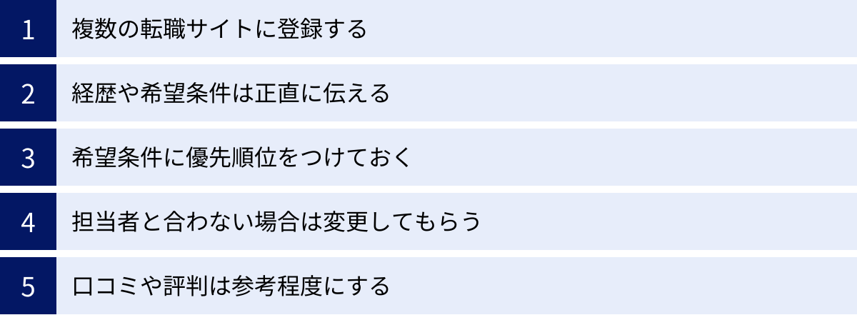 複数の転職サイトに登録する、経歴や希望条件は正直に伝える、希望条件に優先順位をつけておく、担当者と合わない場合は変更してもらう、口コミや評判は参考程度にする