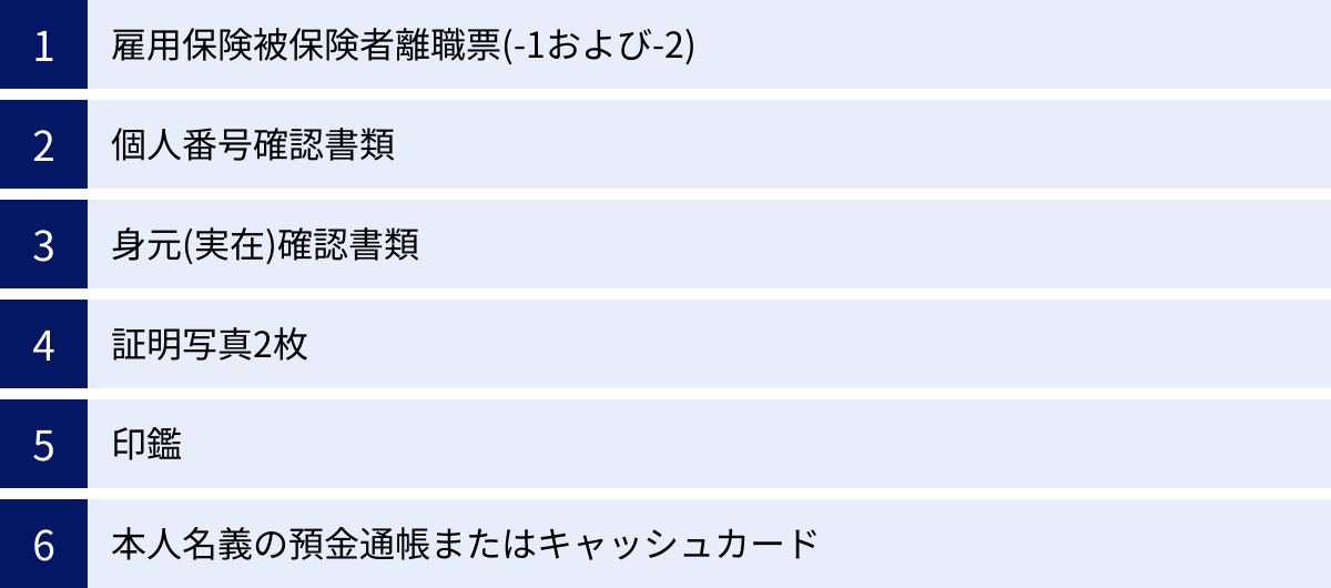 雇用保険被保険者離職票(-1および-2)、個人番号確認書類、身元(実在)確認書類、証明写真2枚、印鑑、本人名義の預金通帳またはキャッシュカード