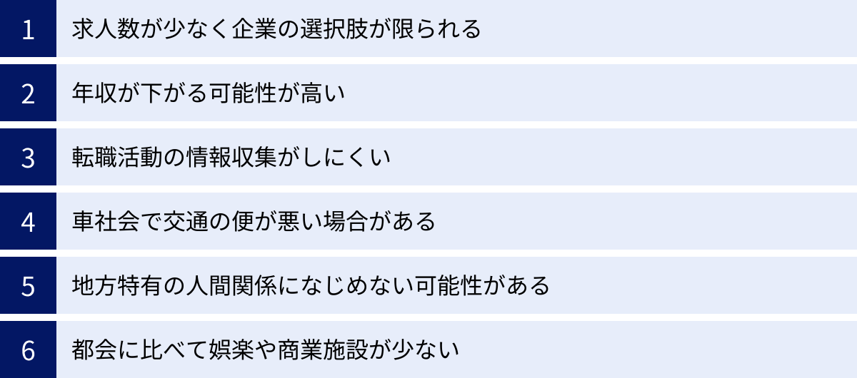 求人数が少なく企業の選択肢が限られる、年収が下がる可能性が高い、転職活動の情報収集がしにくい、車社会で交通の便が悪い場合がある、地方特有の人間関係になじめない可能性がある、都会に比べて娯楽や商業施設が少ない