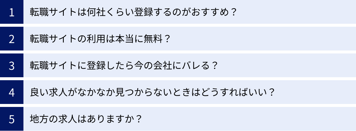 転職サイトは何社くらい登録するのがおすすめ？、転職サイトの利用は本当に無料？、転職サイトに登録したら今の会社にバレる？、良い求人がなかなか見つからないときはどうすればいい？、地方の求人はありますか？