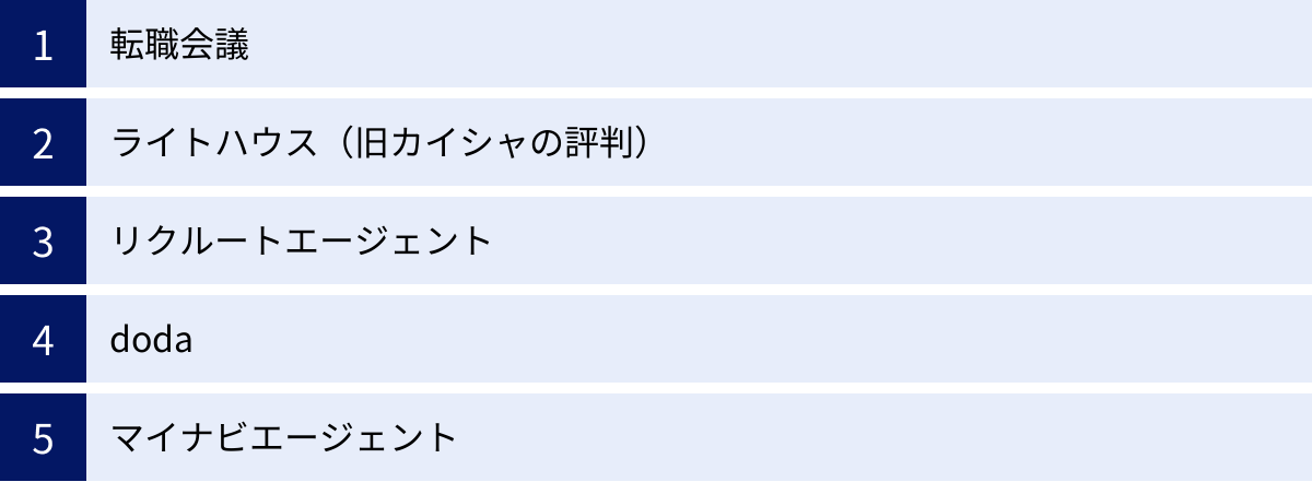転職会議、ライトハウス（旧カイシャの評判）、リクルートエージェント、doda、マイナビエージェント