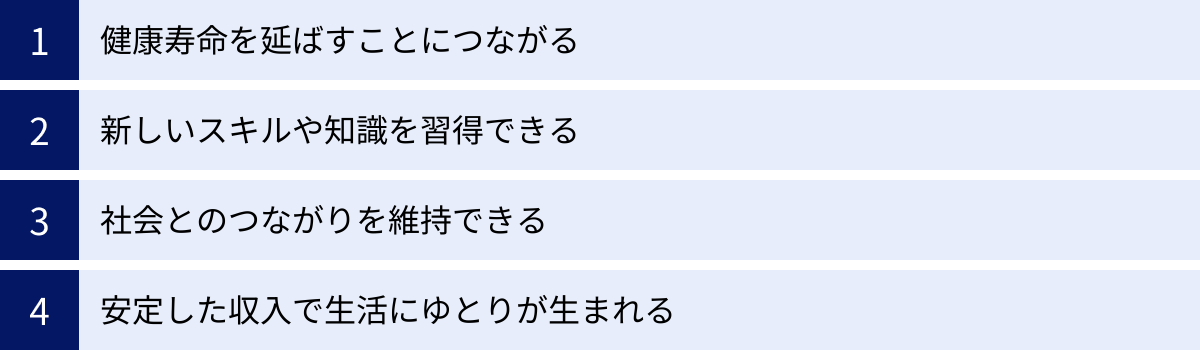 健康寿命を延ばすことにつながる、新しいスキルや知識を習得できる、社会とのつながりを維持できる、安定した収入で生活にゆとりが生まれる