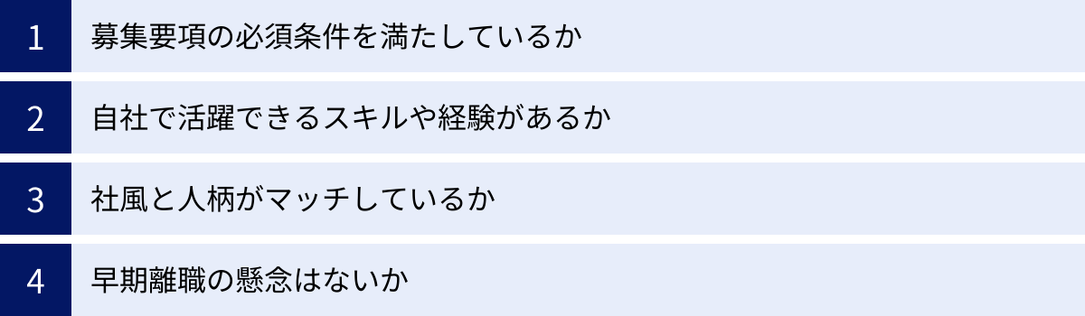 募集要項の必須条件を満たしているか、自社で活躍できるスキルや経験があるか、社風と人柄がマッチしているか、早期離職の懸念はないか