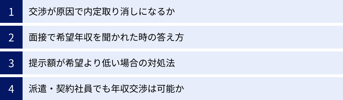 交渉が原因で内定取り消しになるか、面接で希望年収を聞かれた時の答え方、提示額が希望より低い場合の対処法、派遣・契約社員でも年収交渉は可能か