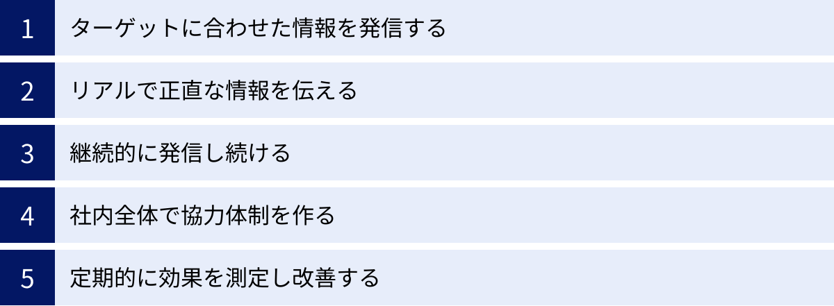 ターゲットに合わせた情報を発信する、リアルで正直な情報を伝える、継続的に発信し続ける、社内全体で協力体制を作る、定期的に効果を測定し改善する