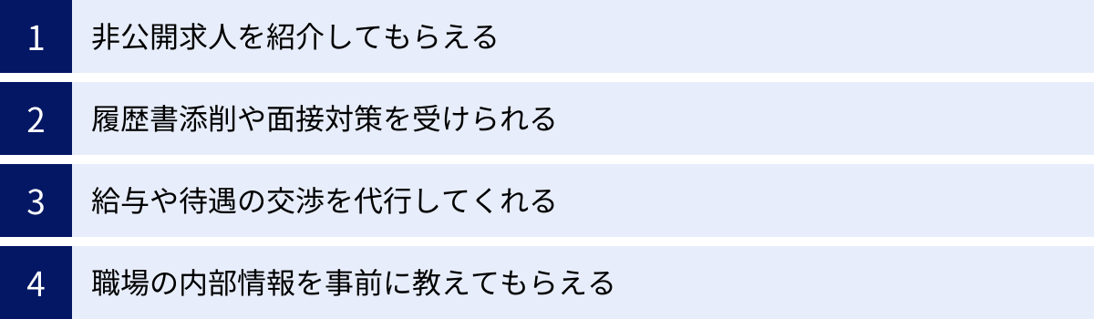 非公開求人を紹介してもらえる、履歴書添削や面接対策を受けられる、給与や待遇の交渉を代行してくれる、職場の内部情報を事前に教えてもらえる