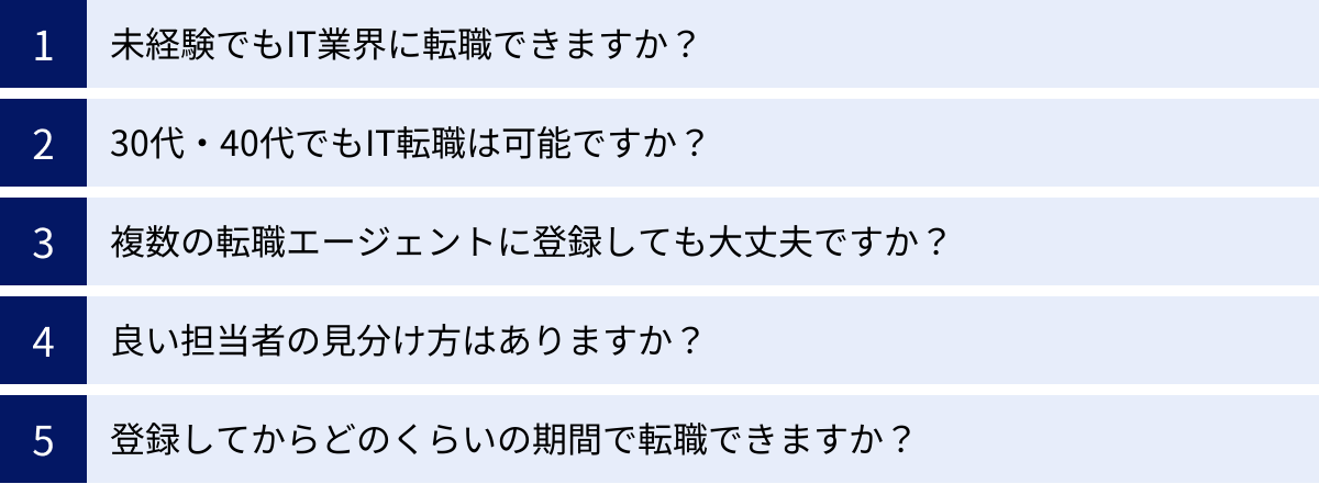 未経験でもIT業界に転職できますか？、30代・40代でもIT転職は可能ですか？、複数の転職エージェントに登録しても大丈夫ですか？、良い担当者の見分け方はありますか？、登録してからどのくらいの期間で転職できますか？