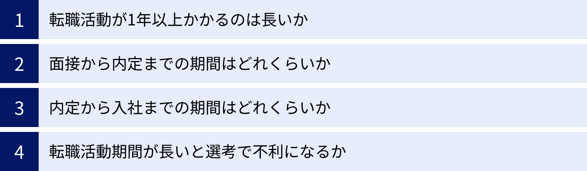 転職活動が1年以上かかるのは長いか、面接から内定までの期間はどれくらいか、内定から入社までの期間はどれくらいか、転職活動期間が長いと選考で不利になるか