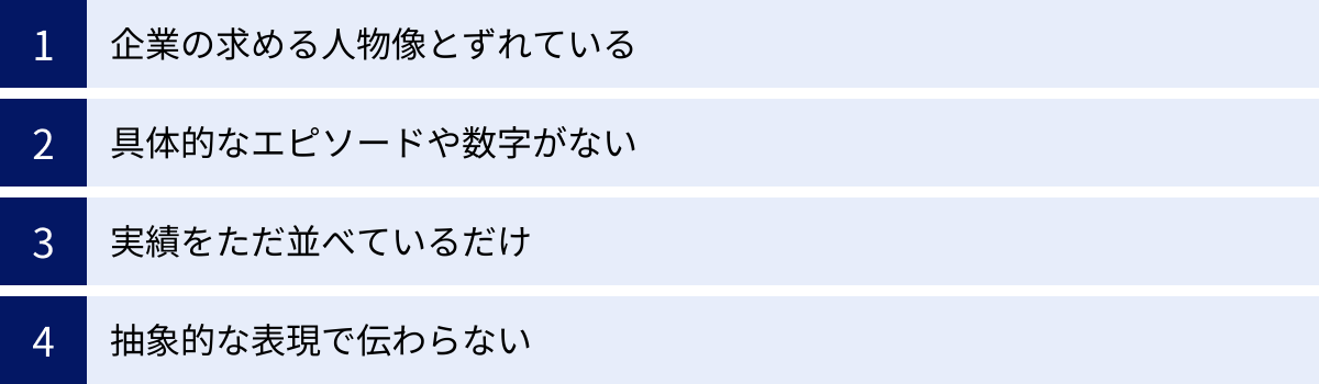 企業の求める人物像とずれている、具体的なエピソードや数字がない、実績をただ並べているだけ、抽象的な表現で伝わらない