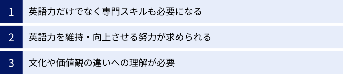 英語力だけでなく専門スキルも必要になる、英語力を維持・向上させる努力が求められる、文化や価値観の違いへの理解が必要