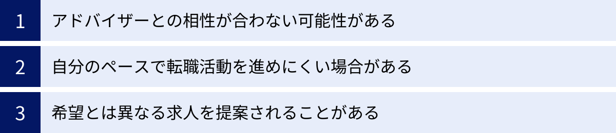 アドバイザーとの相性が合わない可能性がある、自分のペースで転職活動を進めにくい場合がある、希望とは異なる求人を提案されることがある
