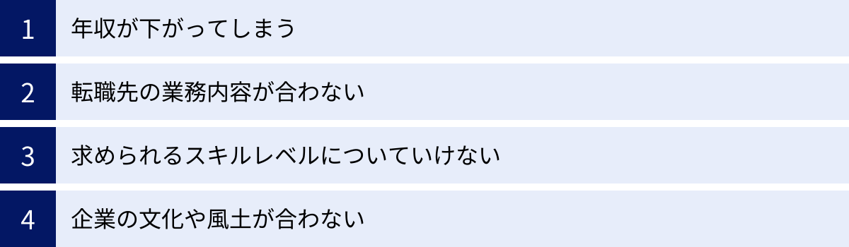 年収が下がってしまう、転職先の業務内容が合わない、求められるスキルレベルについていけない、企業の文化や風土が合わない