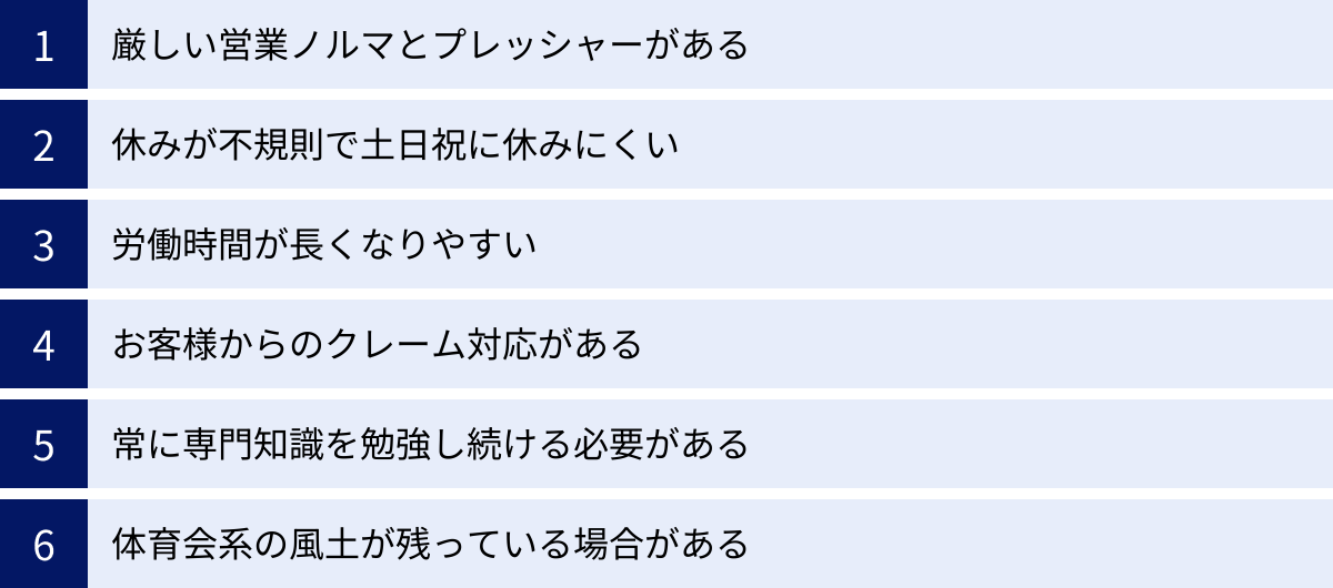 厳しい営業ノルマとプレッシャーがある、休みが不規則で土日祝に休みにくい、労働時間が長くなりやすい、お客様からのクレーム対応がある、常に専門知識を勉強し続ける必要がある、体育会系の風土が残っている場合がある